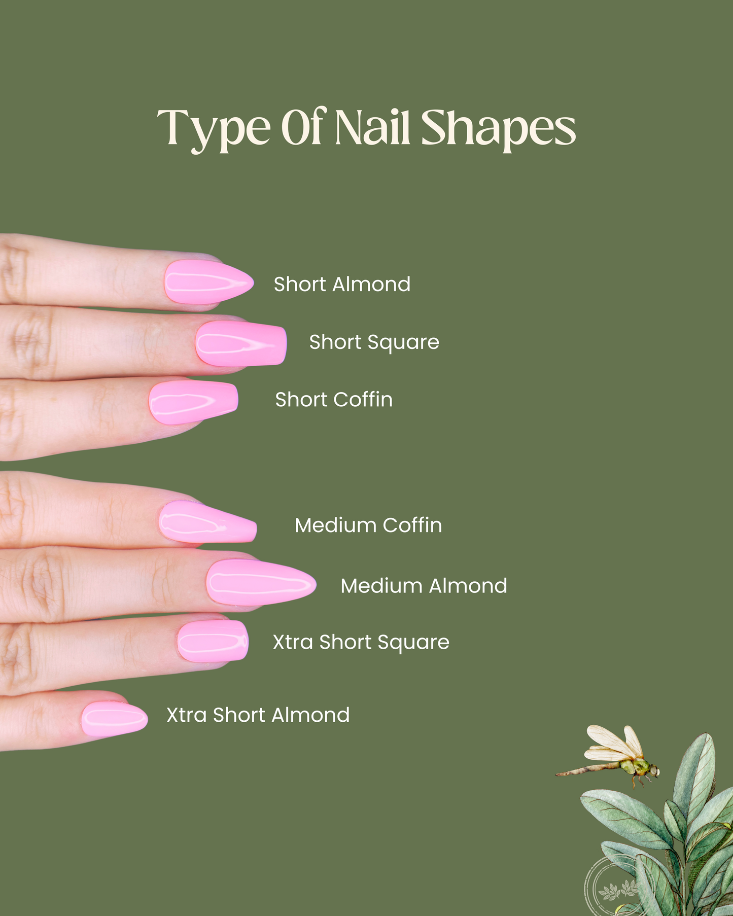 Sizing Kit